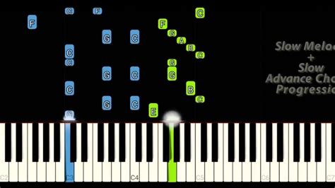 Synthesia: How to Play the Piano/Keyboard .